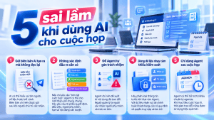 5 Sai lầm khi dùng AI cho cuộc họp