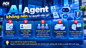 AI Agent hỗ trợ tuyển dụng: 5 quyết định không nên tự động hóa gồm loại hồ sơ, chấm điểm ứng viên, đánh giá con người, gửi thư từ chối và nhận định mức độ phù hợp.